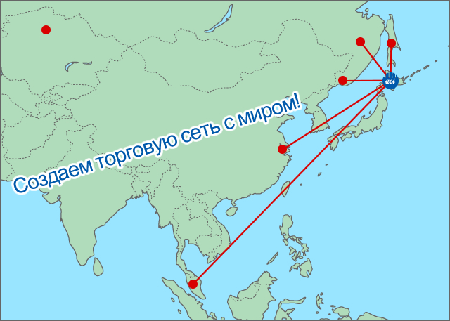 Cоздаем торговую сеть с миром!