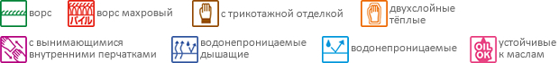 ОБОЗНАЧЕНИЯ